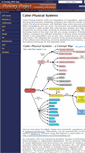 Mobile Screenshot of cyberphysicalsystems.org